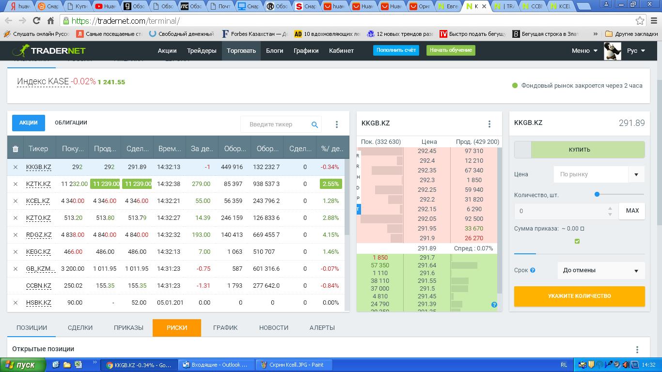 Трейдернет кз. TRADERNET торговая платформа. TRADERNET вкладка кабинет. TRADERNET Интерфейс. TRADERNET терминал.